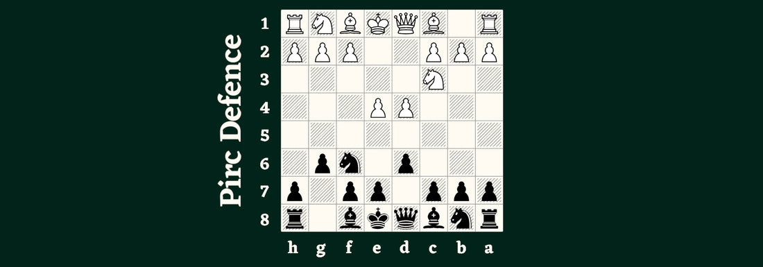 Chess Opening: The Pirc Defence
