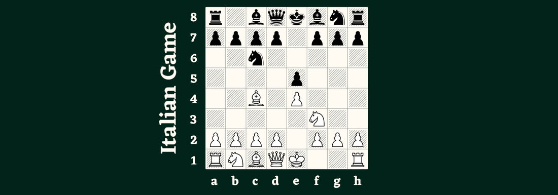 Chess Opening: The Italian Game