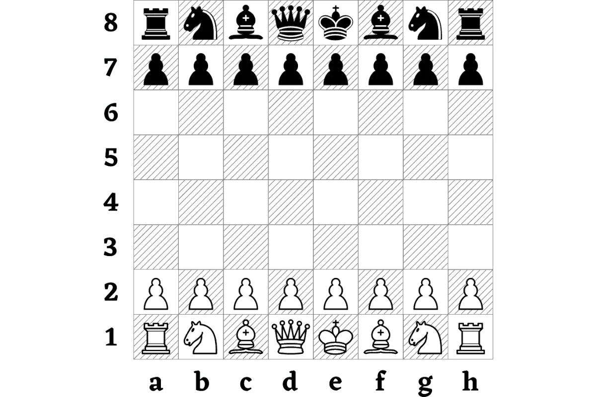 Le Regole degli Scacchi – Chess Chivalry